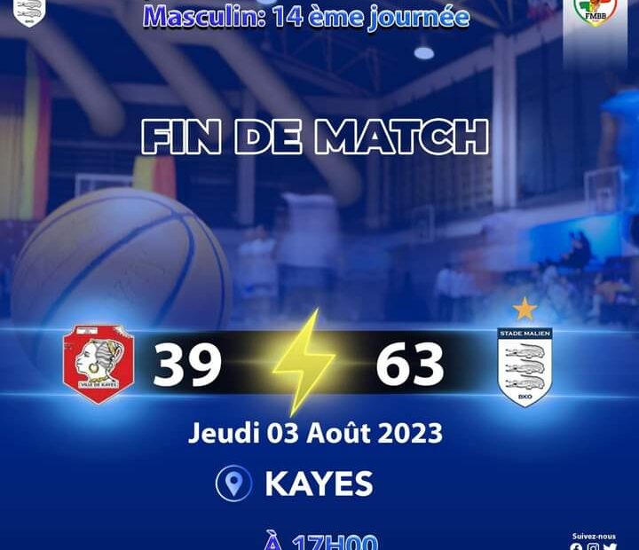 Sigui de kayes vs Stade Malien